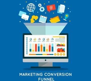 Conversion Funnel Analysis