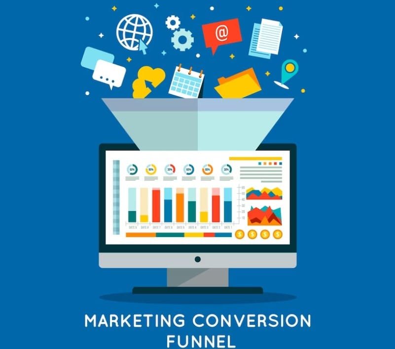 Best Practices for Websites: Maximizing Conversions and User Engagement ...