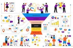 Streamlined Conversion Funnel