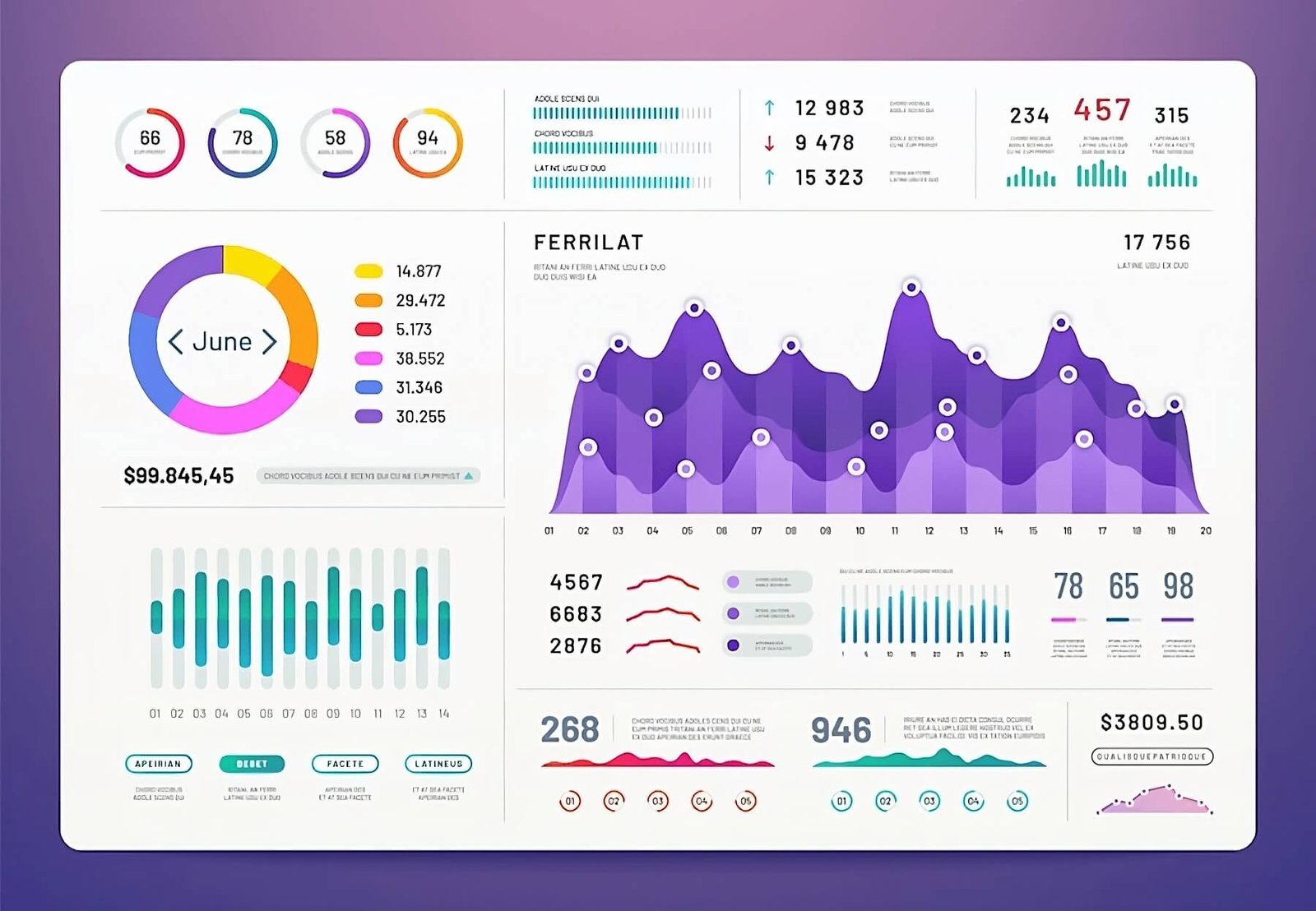 Tableau Marketing Analytics